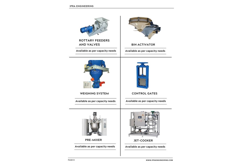 Custom Equipments